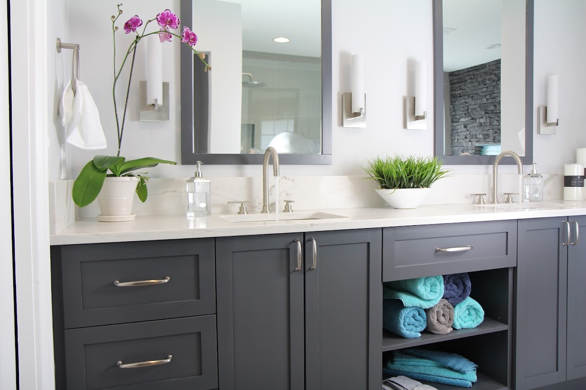 Change Your Bathroom, Inc.